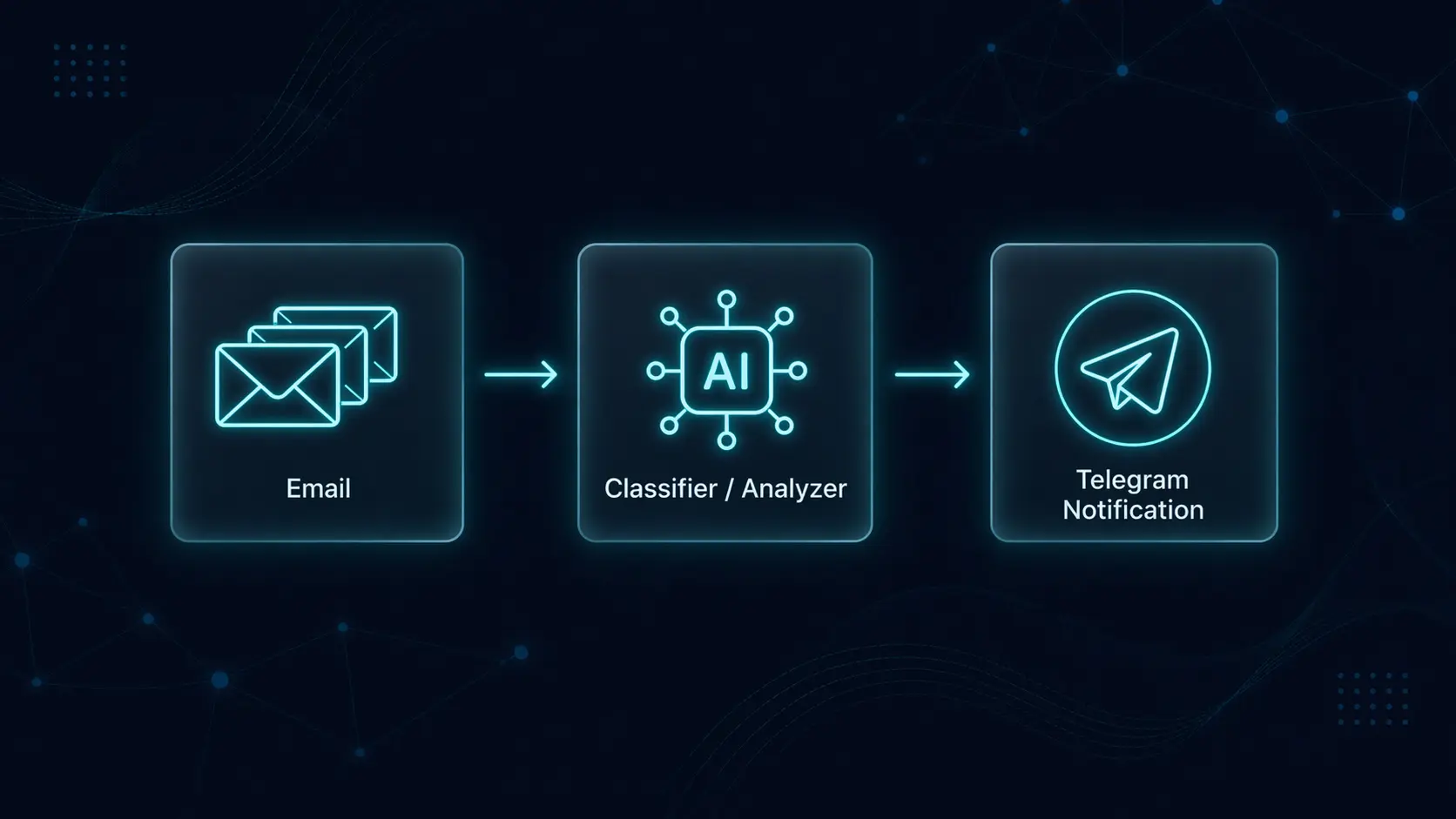 Private AI assistant case study cover